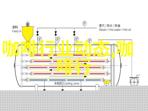 口味纯正 旧街场白咖啡 3合1原味白咖啡 最新咖啡信息介绍